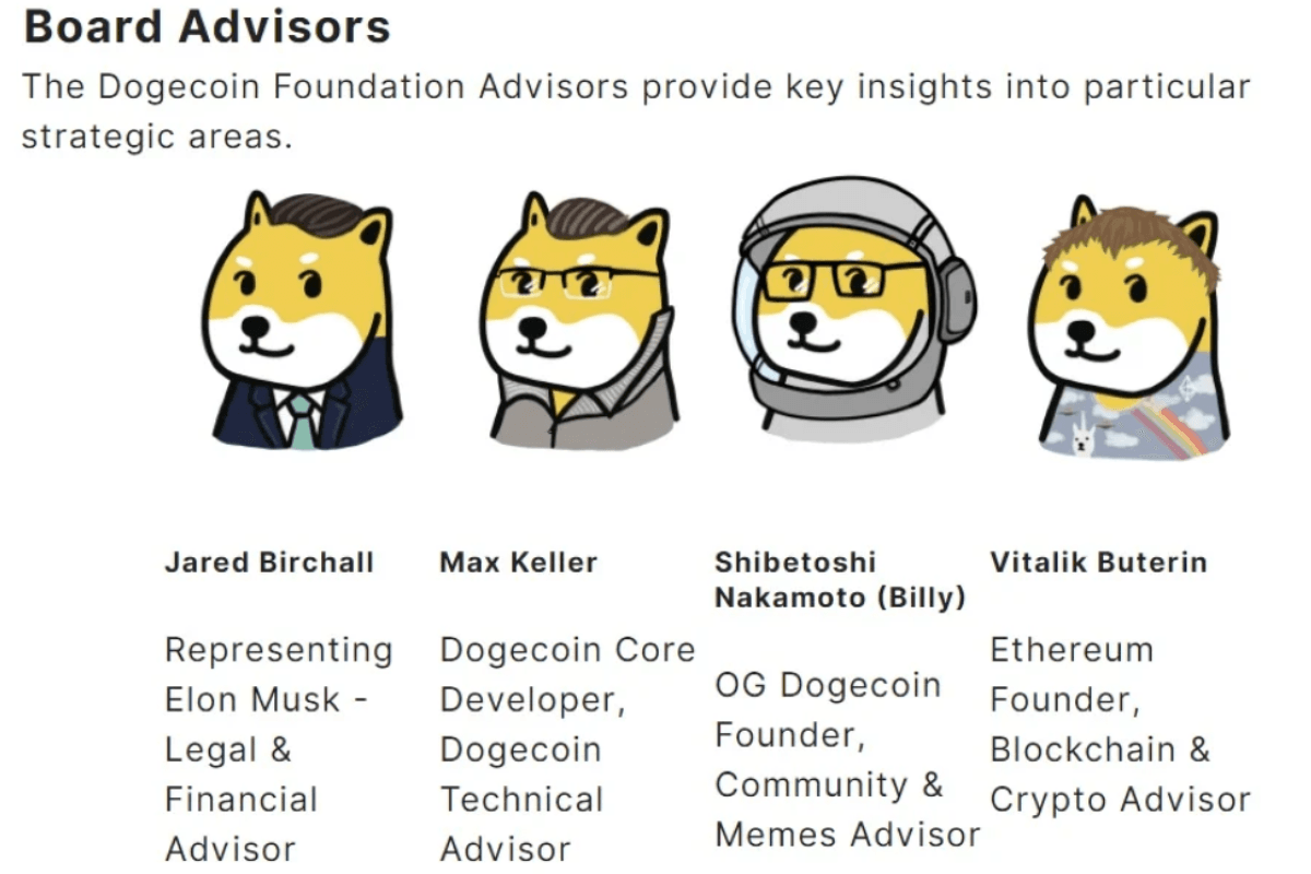 Một số tên tuổi hàng đầu trong giới crypto là cố vấn của Dogecoin Foundation