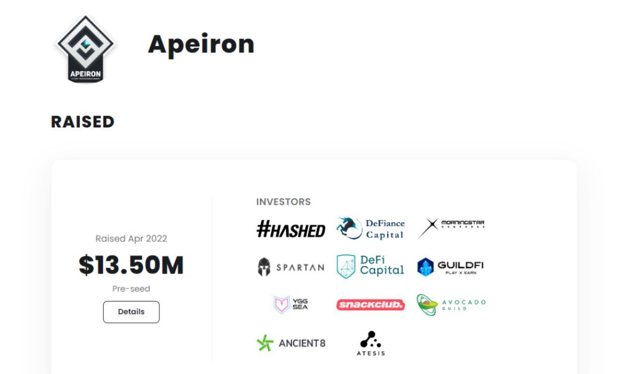 Các nhà đầu tư của Apeiron