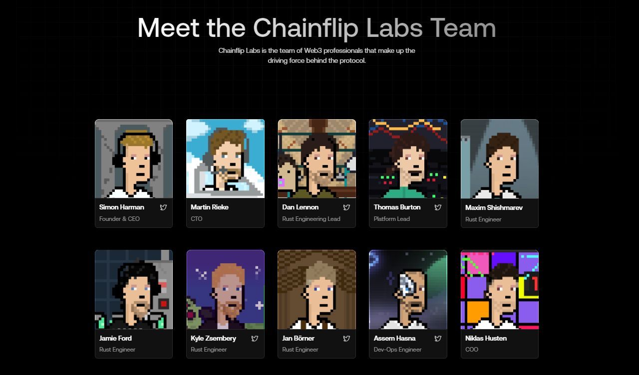 Đội ngũ phát triển dự án Chainflip