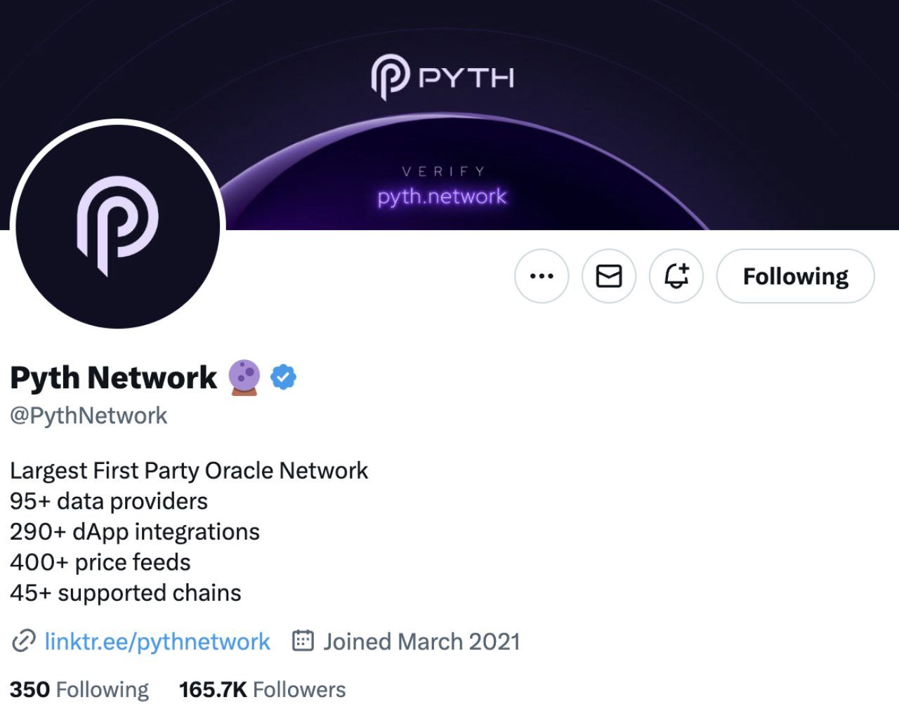 Dự án Pyth Network