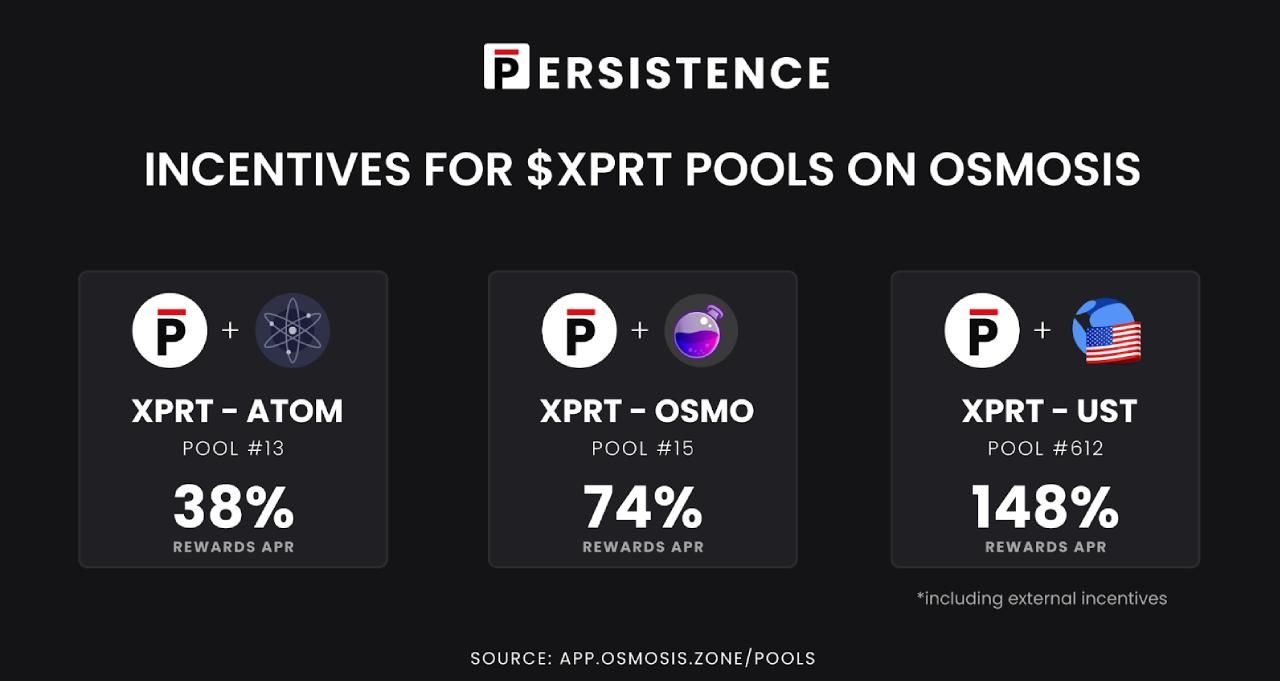 Các incentives dành cho $XPRT pool trên Osmosis