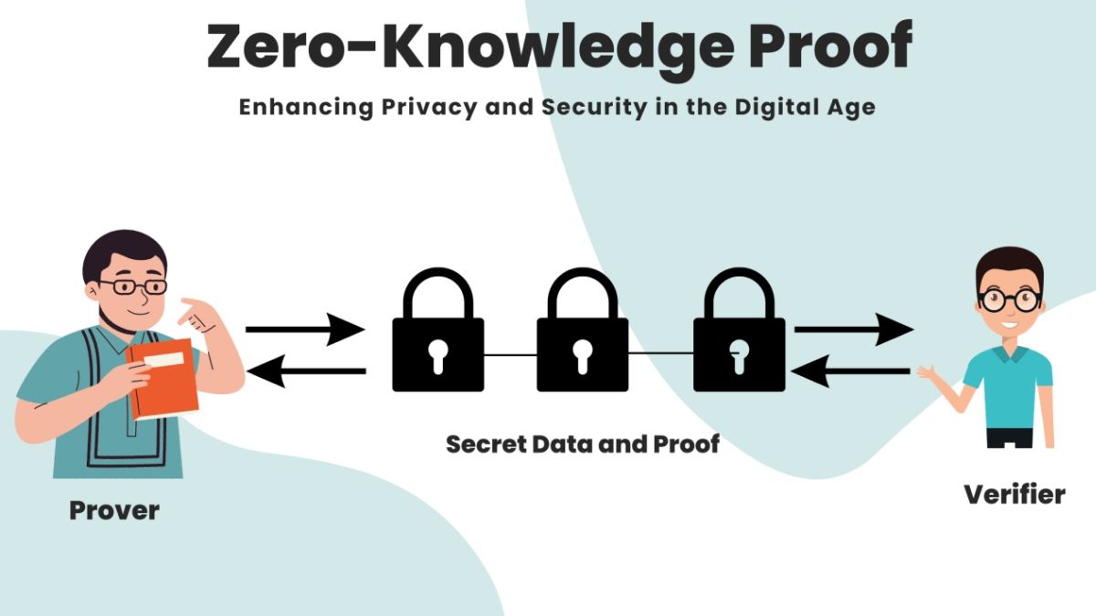 Zero Knowledge Proof rất quan trọng với blockchain và crypto