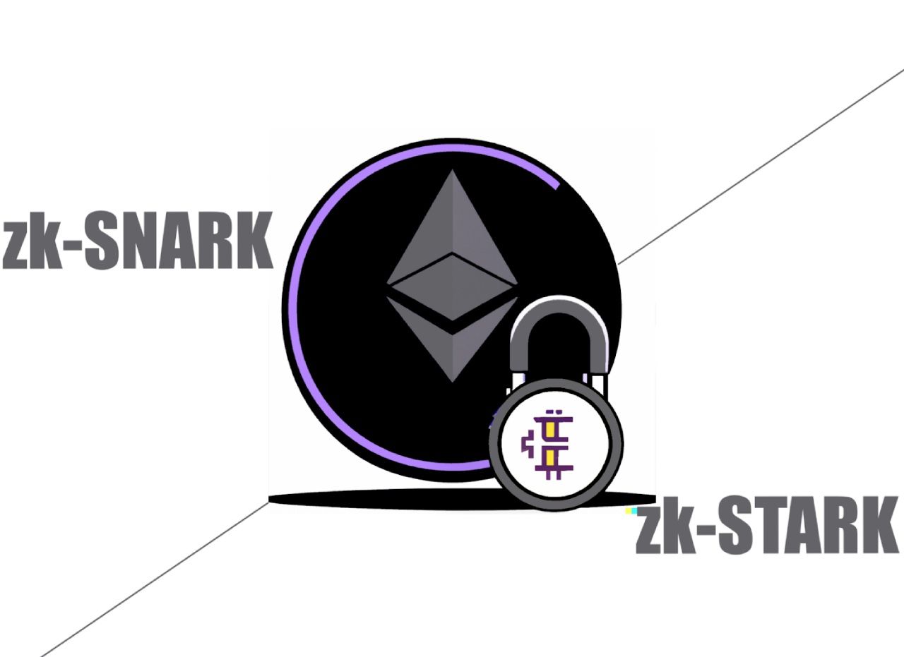 Cả Zk-Snark và Zk-Stark đều là các giao thức Zero-Knowledge Proof