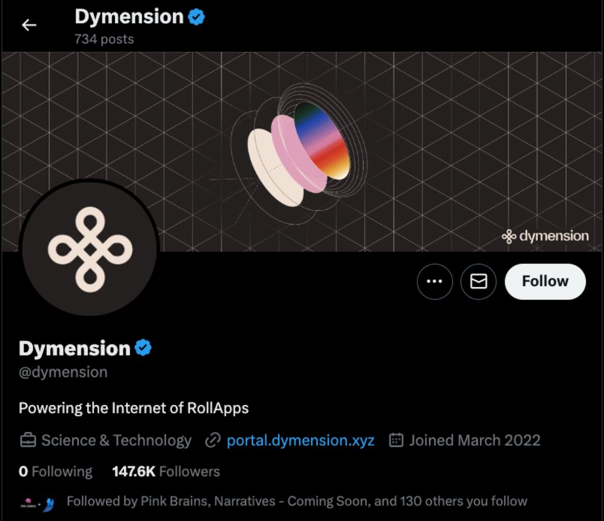 Trang chủ X của Dymension