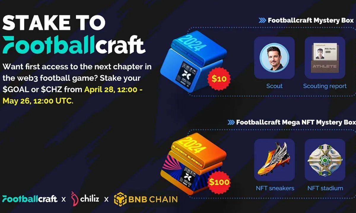 Staking Event của Footballcraft