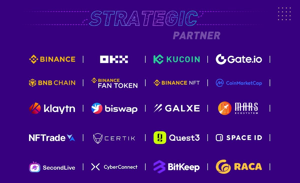 Hệ sinh thái đối tác của TOPGOAL