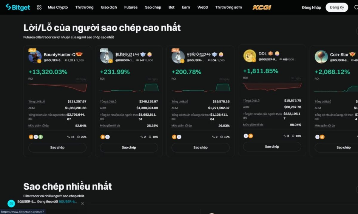 Tìm kiếm trader phù hợp