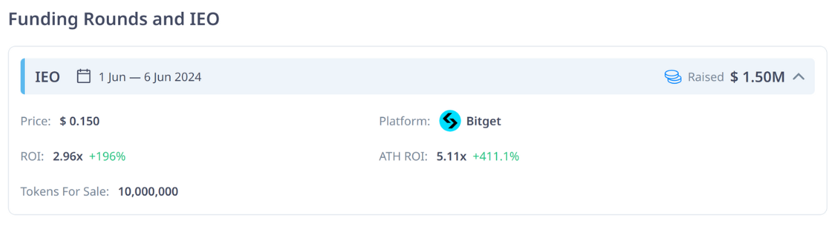 Bitget Wallet thực hiện vòng public sale trên sàn giao dịch Bitget